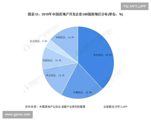 2022中国房地产百强企业辉煌时刻回顾与发展趋势解析 2022中国房地产百强企业辉煌时刻回顾与发展趋势解析