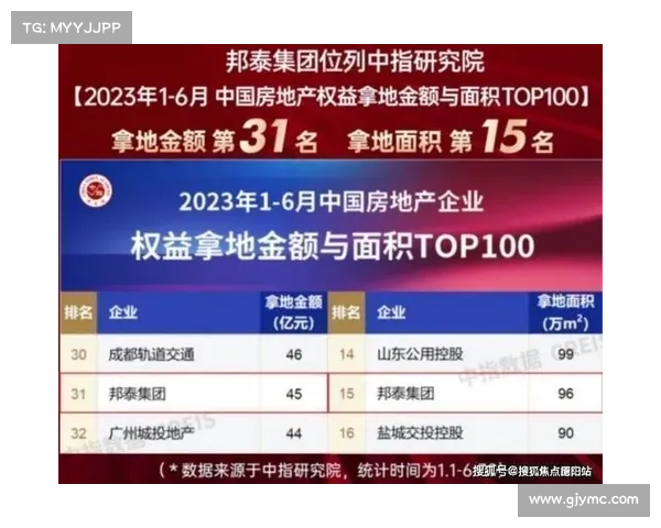 为何选择稳健发展为地产企业获奖机构的关键因素与优势解析