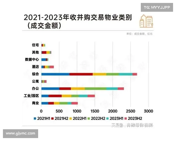 如何评选2021中国房地产开发企业TOP10及其选择标准解析 如何评选2021中国房地产开发企业TOP10及其选择标准解析